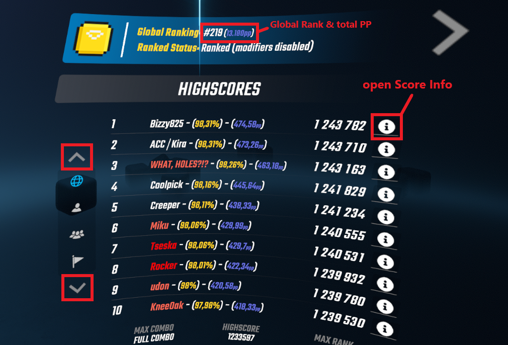 leaderboard_detail